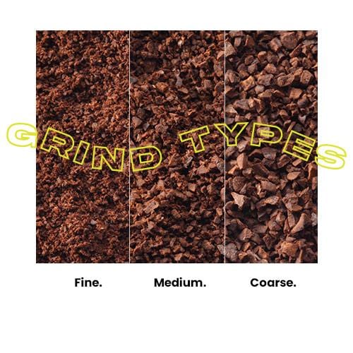 types of coffee grind